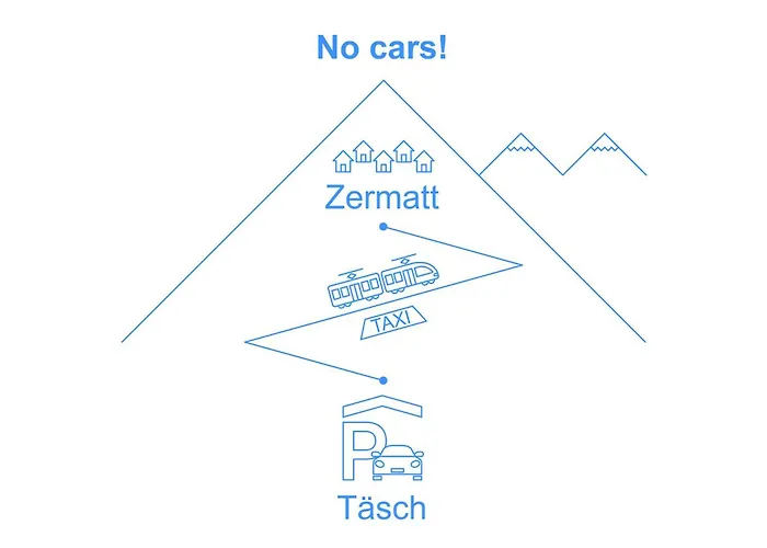 Memory By Interhome דירה *